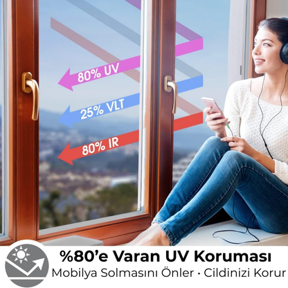 Viya Home® Aynalı Cam Filmi